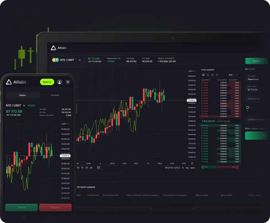 Интерфейс торговой платформы AlfaBez